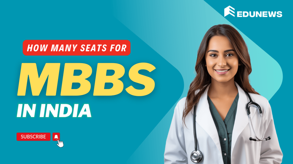 How Many MBBS Seats in India