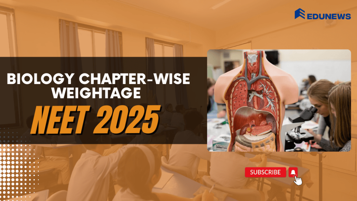 NEET Biology Chapter-Wise Weightage 2025