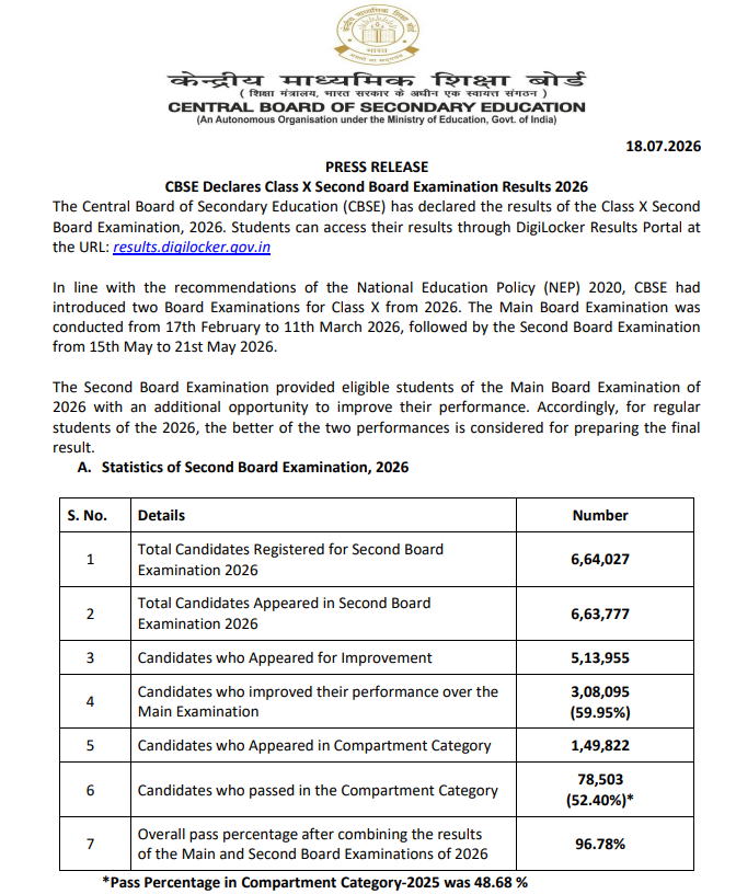 Press_Release_18072026.pdf