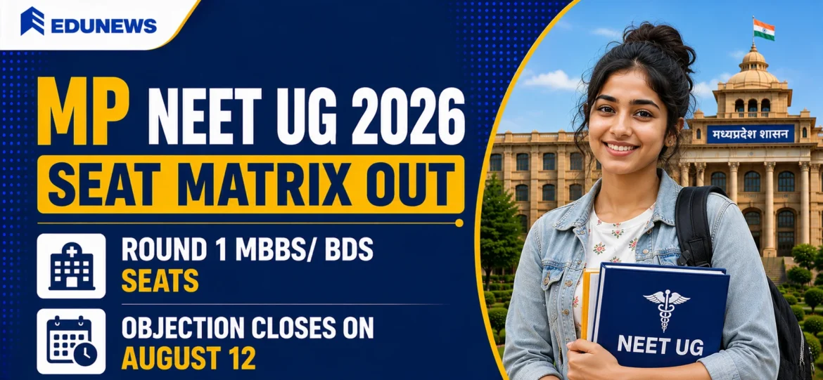 MP NEET UG 2026 Seat Matrix